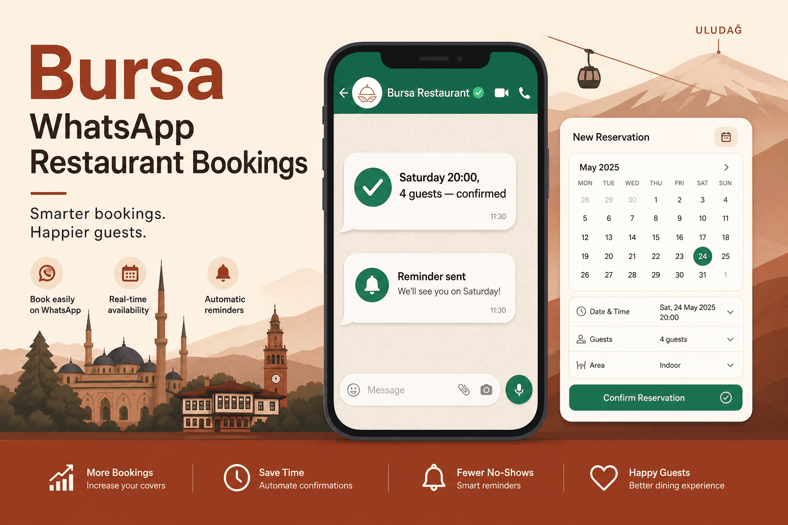 Bursa’da WhatsApp üzerinden restoran rezervasyon yönetimi