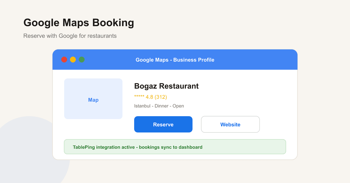 Google Haritalar üzerinden restoran rezervasyonu rehberi