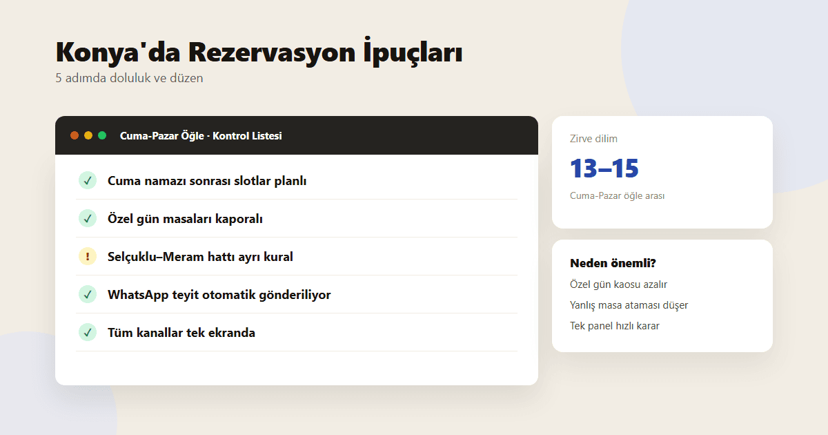 Konya’da rezervasyon alan restoranlar için operasyon ipuçları