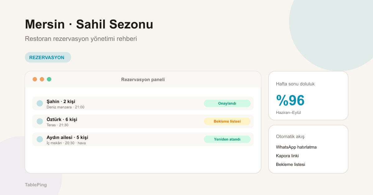 Mersin’de sahil sezonu restoran rezervasyon yönetimi