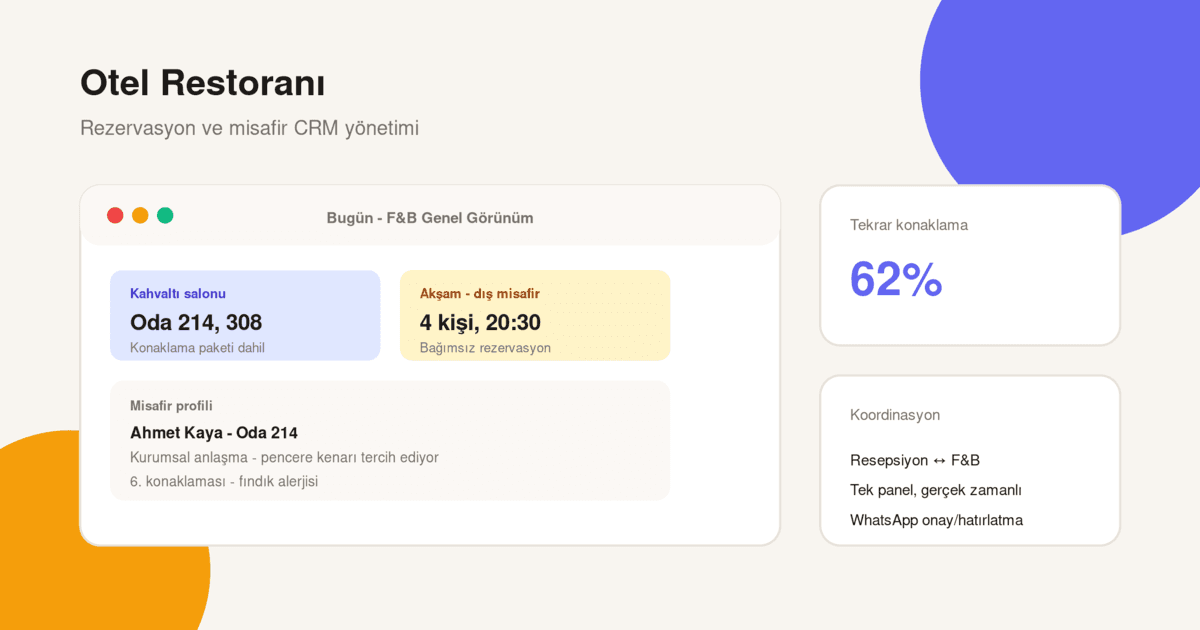 Otel restoranları için rezervasyon ve misafir CRM yönetimi