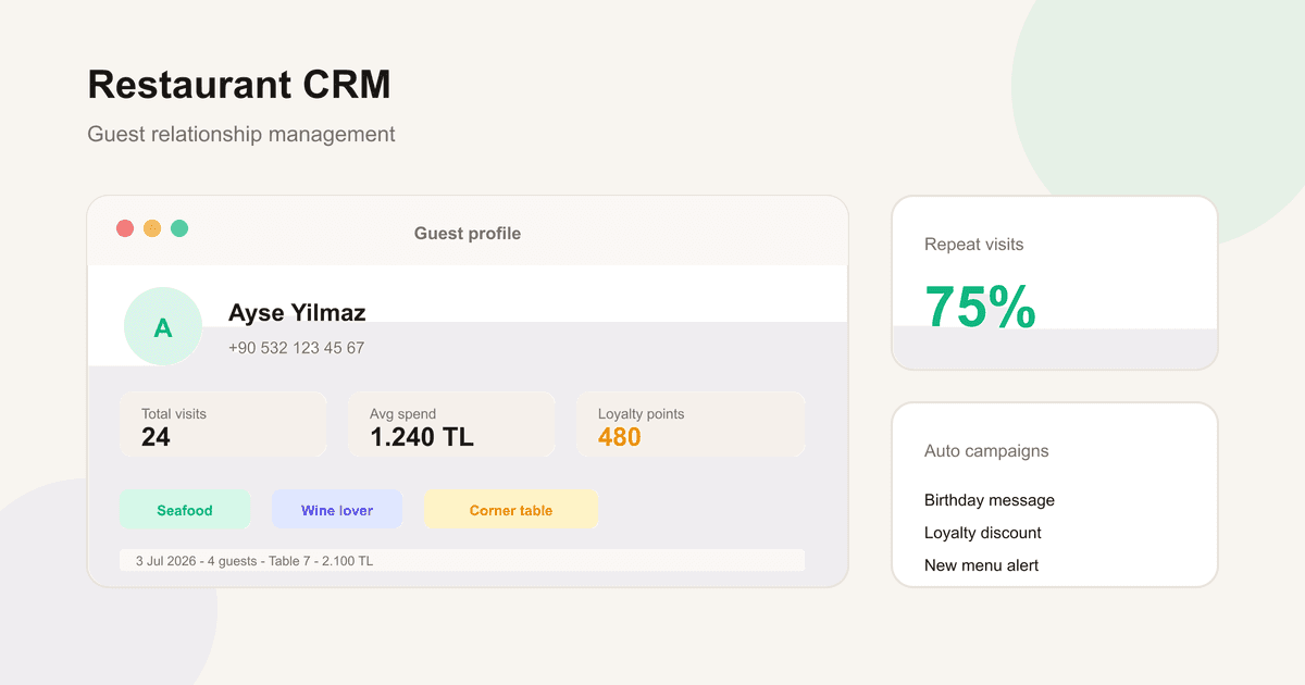 Restoran CRM sistemi ile müşteri ilişkileri yönetimi illüstrasyonu